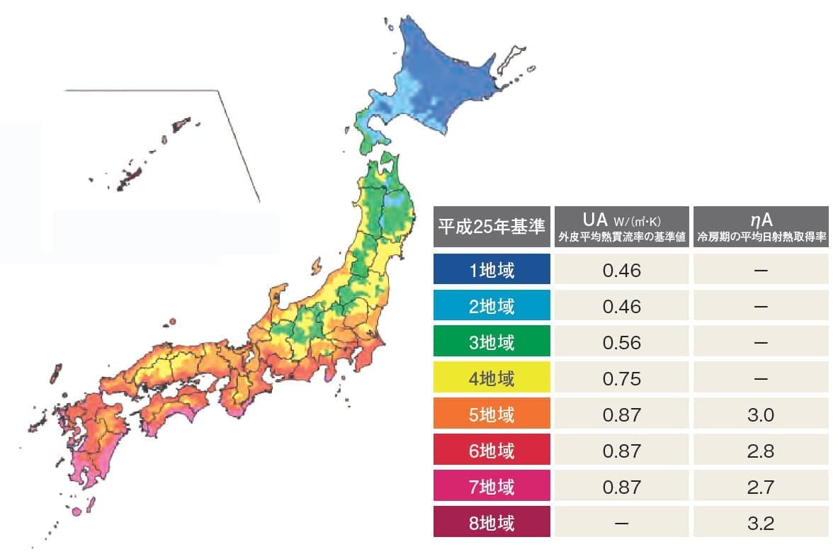 全国のUA値