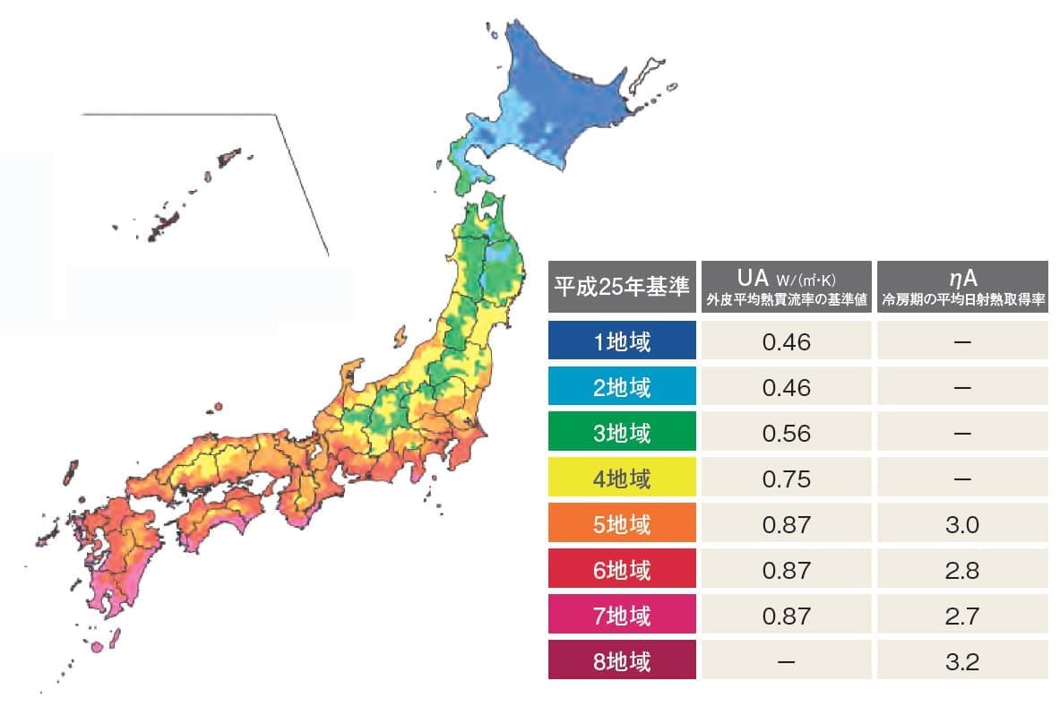 全国のＵＡ値