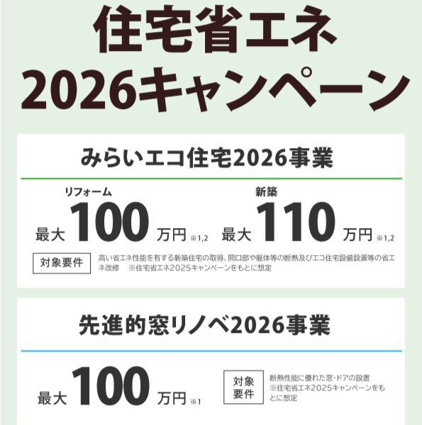 住宅省エネ2026キャンペーン
